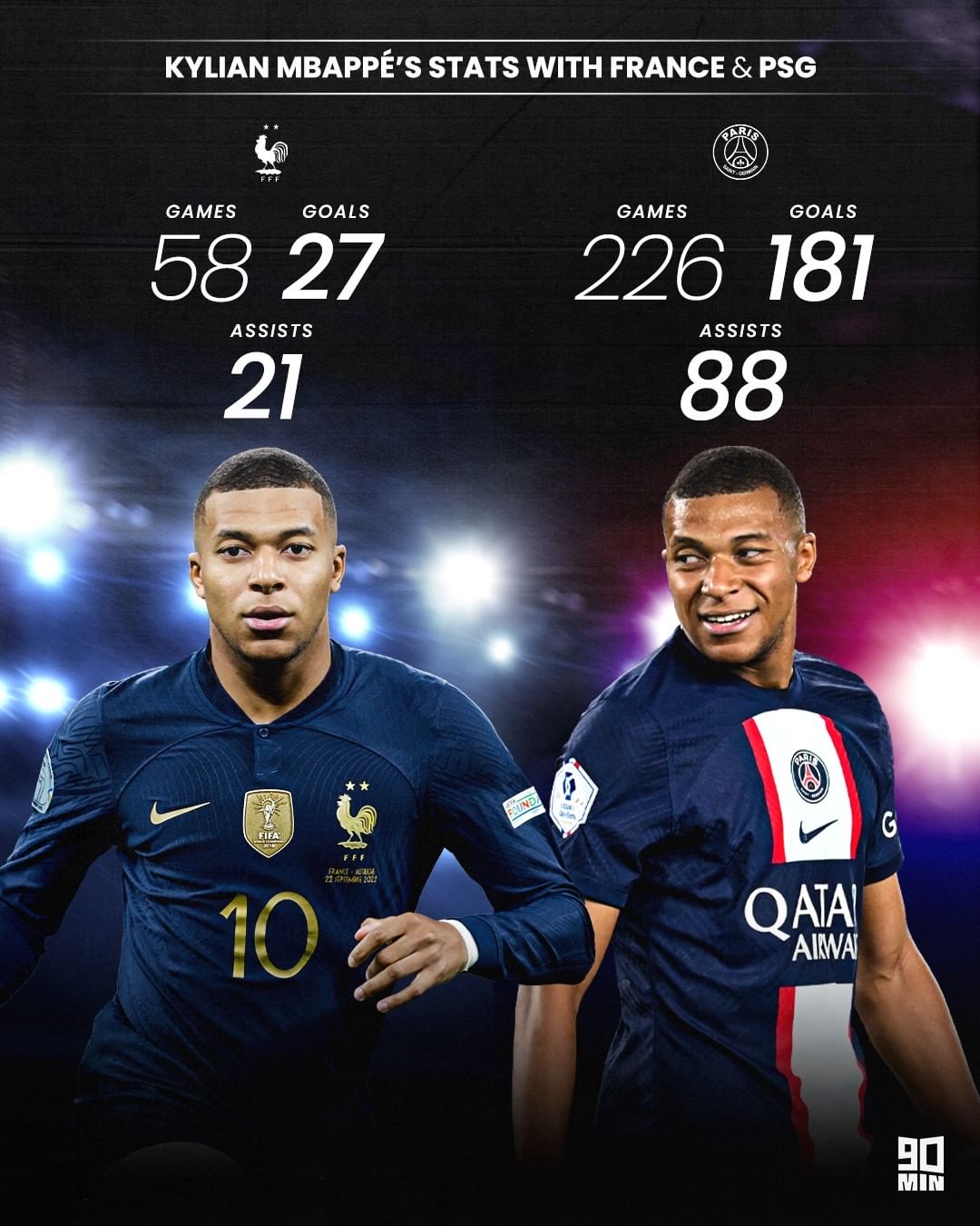 梅罗大放异彩赛季总积分榜领跑(盘点近13个赛季梅罗联赛进球数梅西43) 梅罗大放异彩赛季总积分榜领跑(盘点近13个赛季梅罗联赛进球数梅西43)