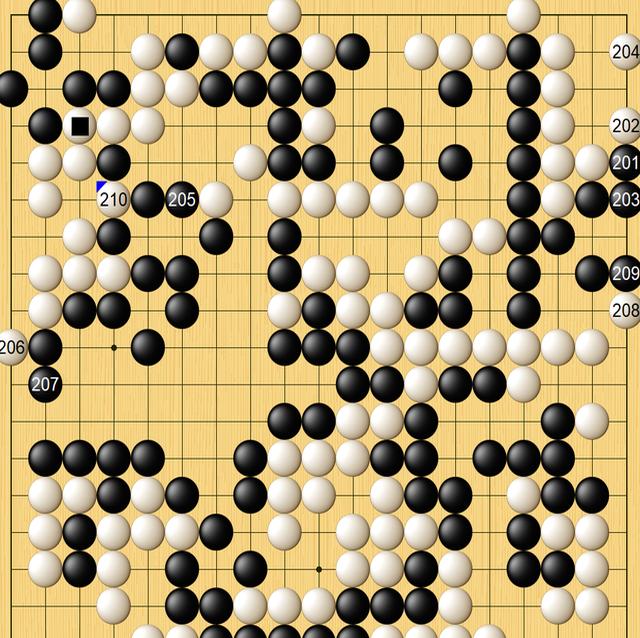 榜首对决如火如荼,双方拼尽全力争夺胜利的简单介绍 榜首对决如火如荼,双方拼尽全力争夺胜利的简单介绍