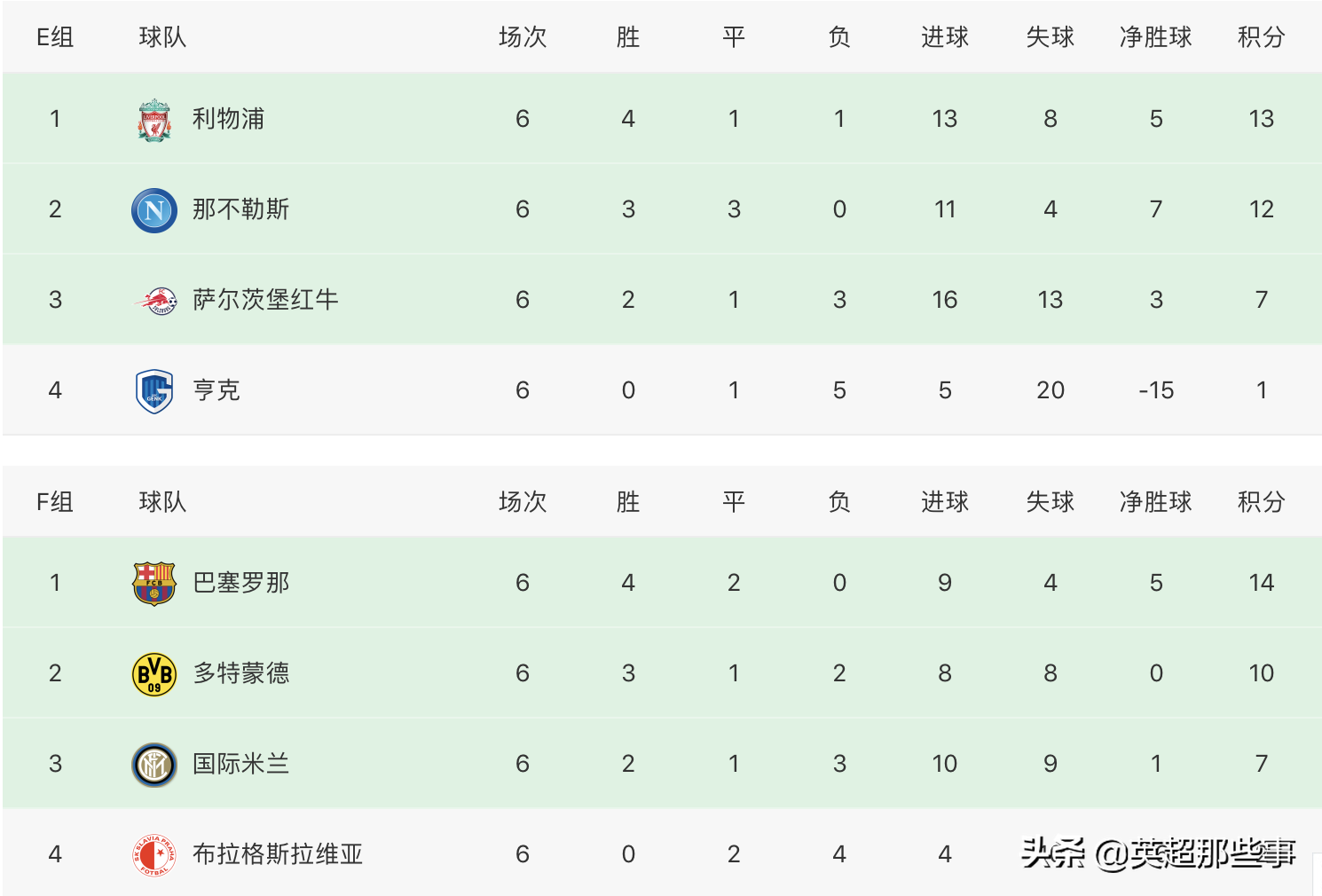 爱游戏体育官网-里尔再获胜利，积分榜排名继续领先的简单介绍