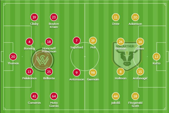 爱游戏网页版入口-西悉尼流浪者伤病名单更新，关键球员状态备受关注的简单介绍