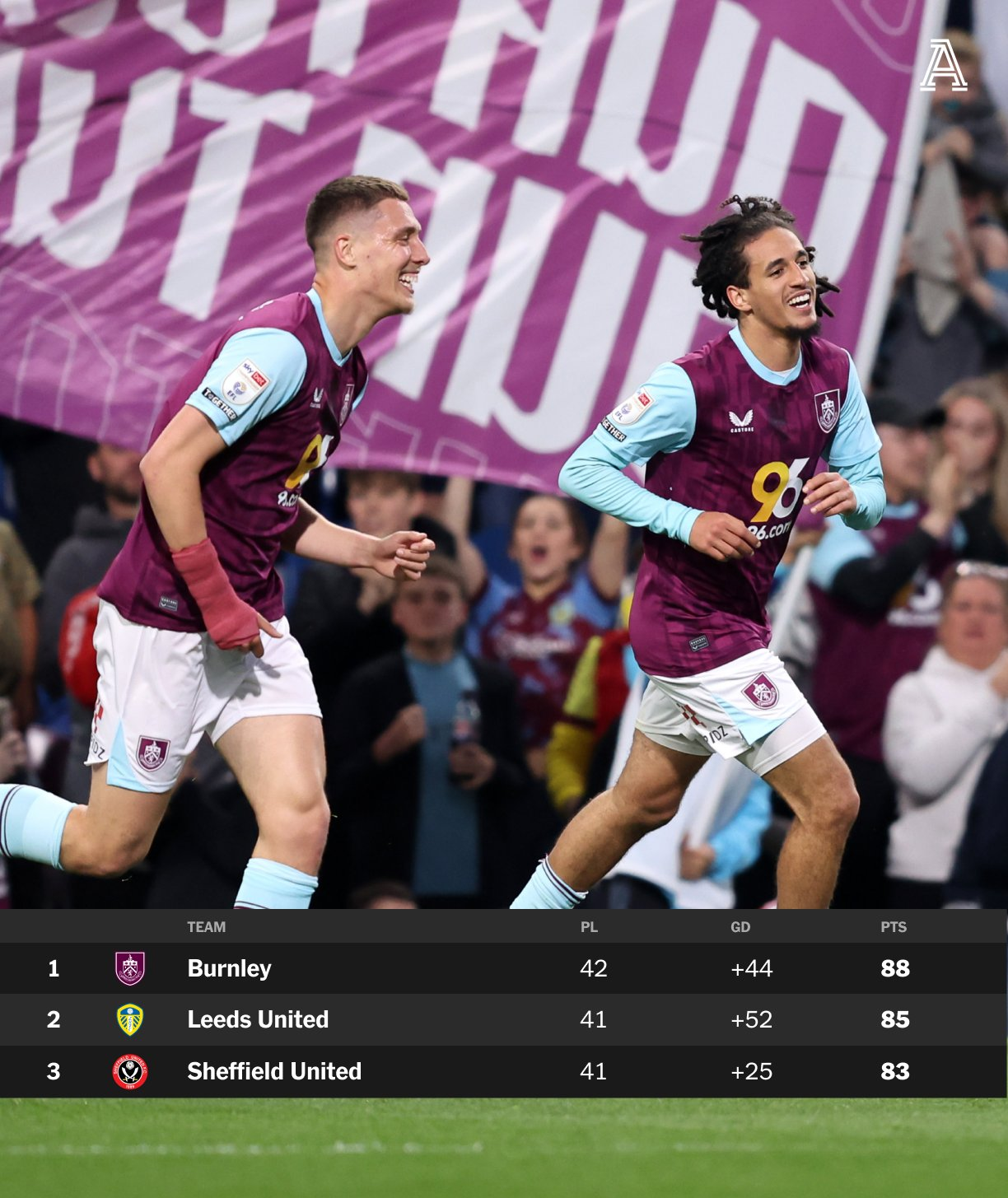 爱游戏app下载-伯恩利如虎添翼，球队实力大幅提升的简单介绍