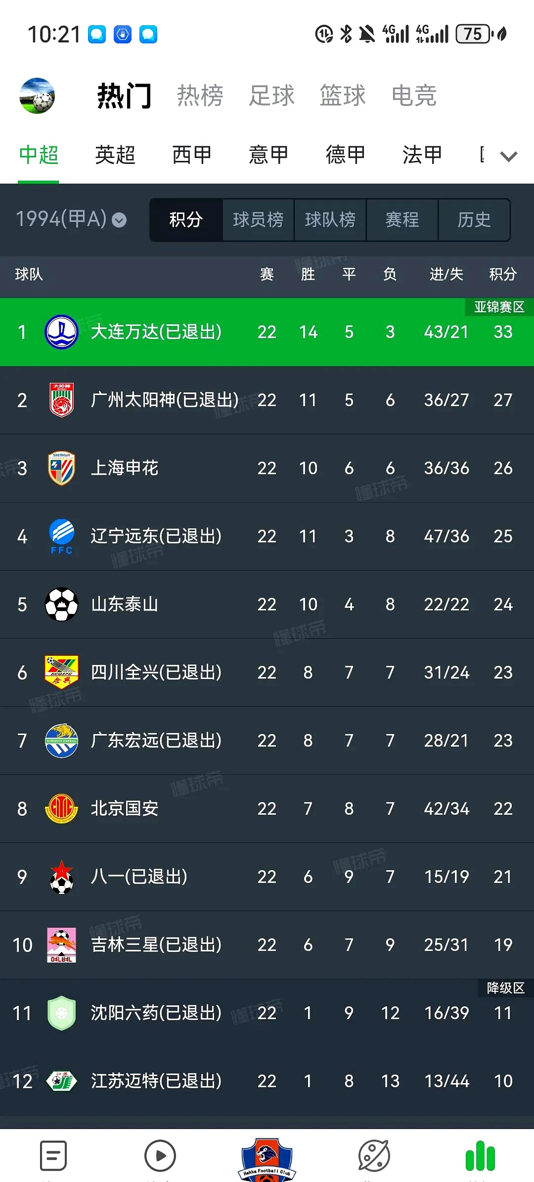 爱游戏app下载-包含上海上港战平大连一方，积累保级宝贵积分的词条