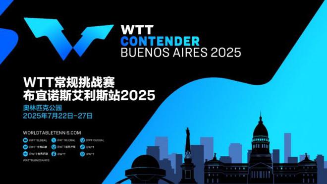 包含布宜诺斯艾利斯独立主场气氛火爆,球迷助威成强大后盾的词条 包含布宜诺斯艾利斯独立主场气氛火爆,球迷助威成强大后盾的词条