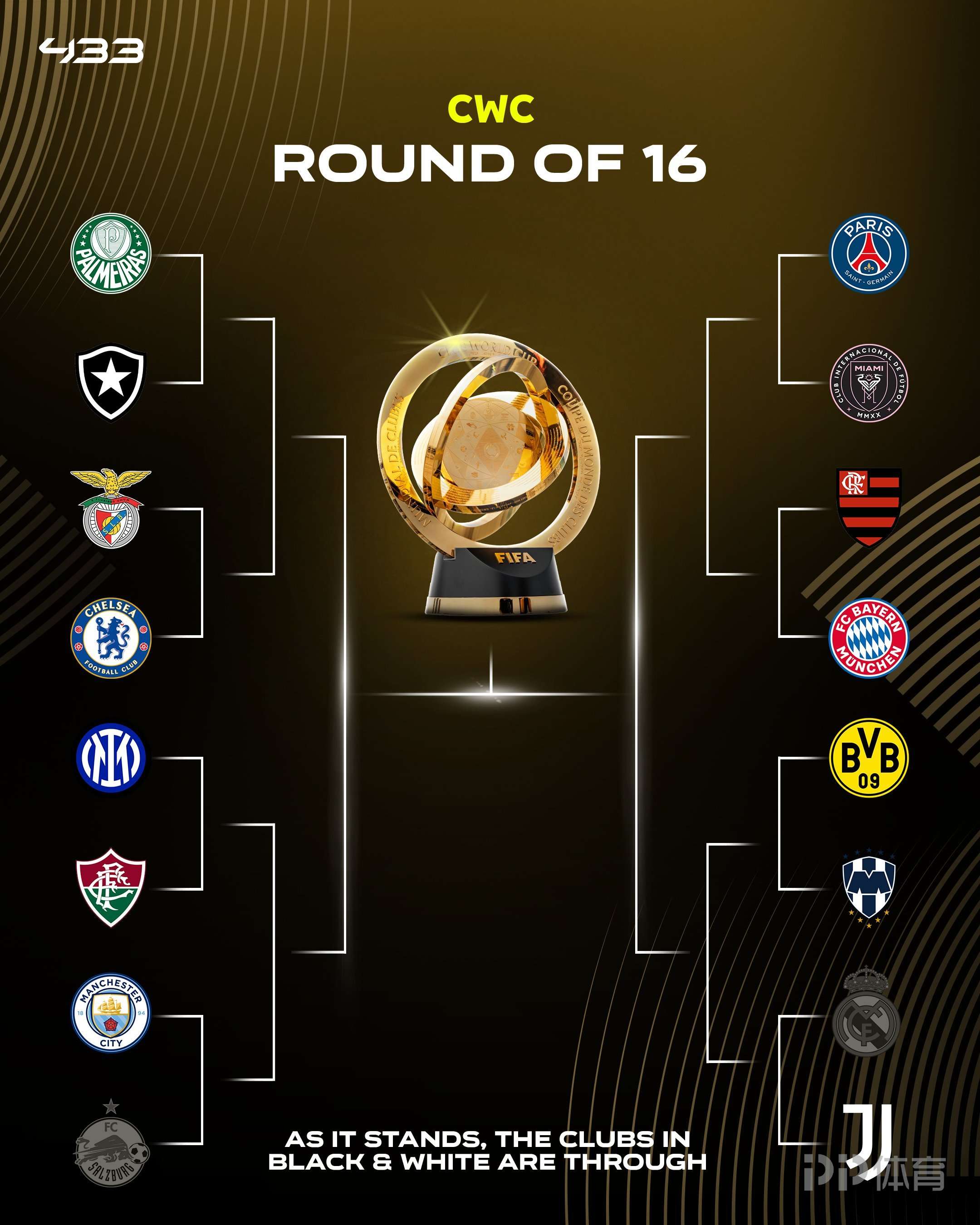 关于拜仁慘负尤文,陷入小组出线危机的信息 关于拜仁慘负尤文,陷入小组出线危机的信息