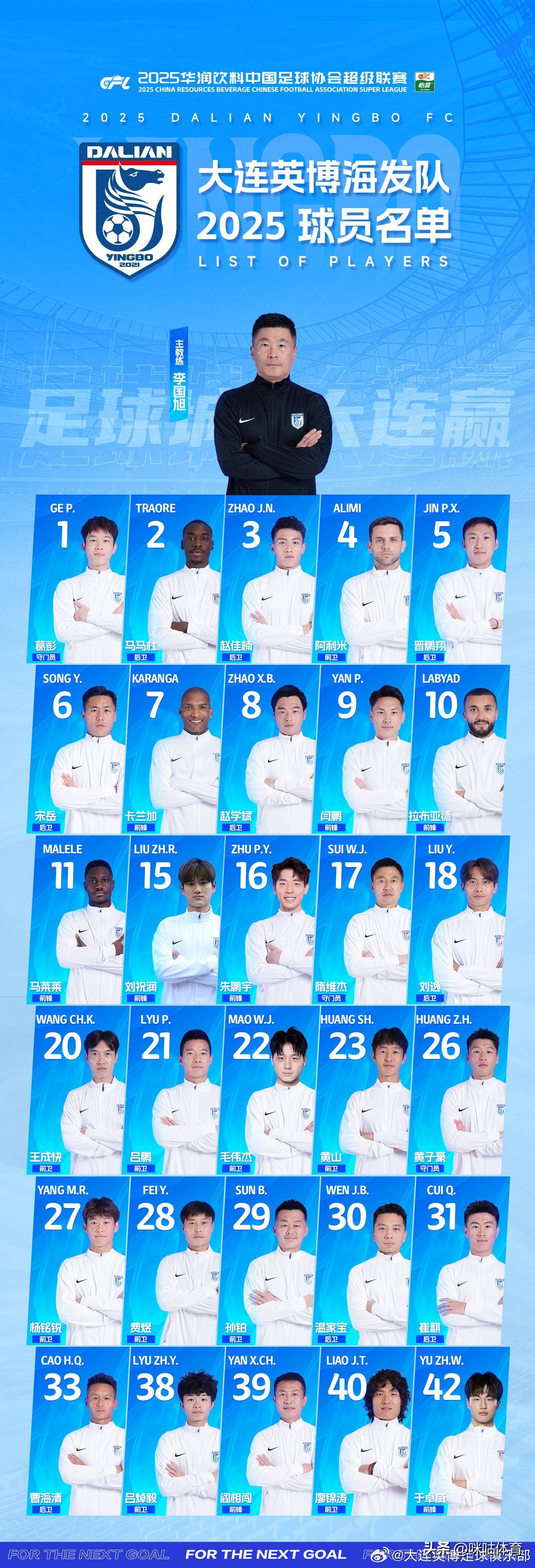 中超球队新签约年轻球员,展望未来星途的简单介绍 中超球队新签约年轻球员,展望未来星途的简单介绍