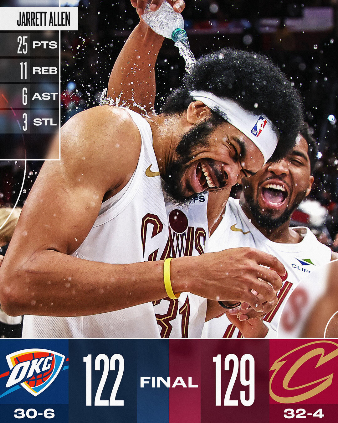 雷霆队力争客场击败鹈鹕队的简单介绍 雷霆队力争客场击败鹈鹕队的简单介绍