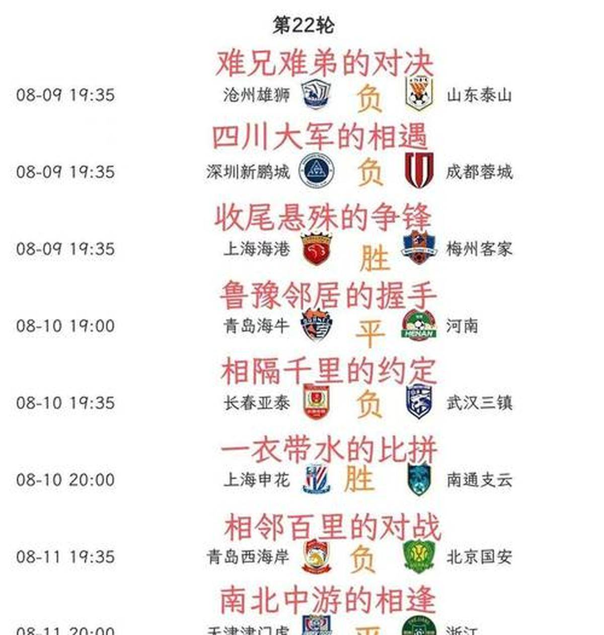 队伍对决预示精彩,中超联赛引发关注的简单介绍 队伍对决预示精彩,中超联赛引发关注的简单介绍